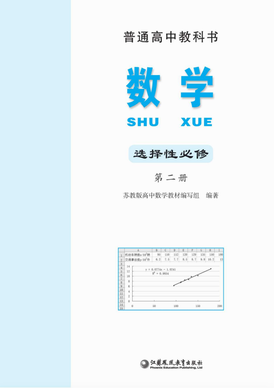 d2349744b08ff19e49a57f98128a221c.png image.png