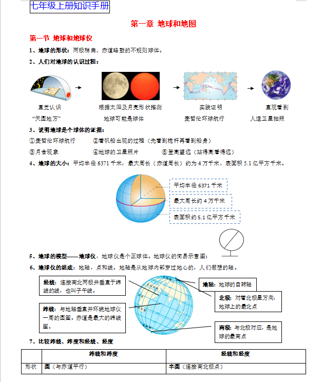 54e35c8dcdc6c2526d3274856ecfe0ac.png image.png