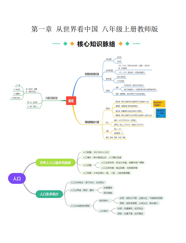 7d34e96994b94e71e71a9d41cb8e2d73.png image.png