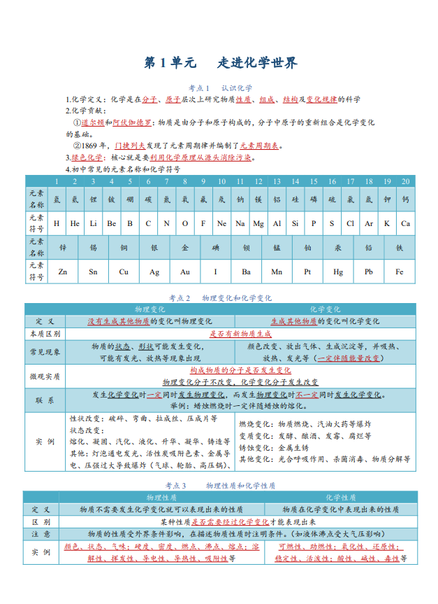 b5e1ace3ead6981983b1848c299b5192.png image.png