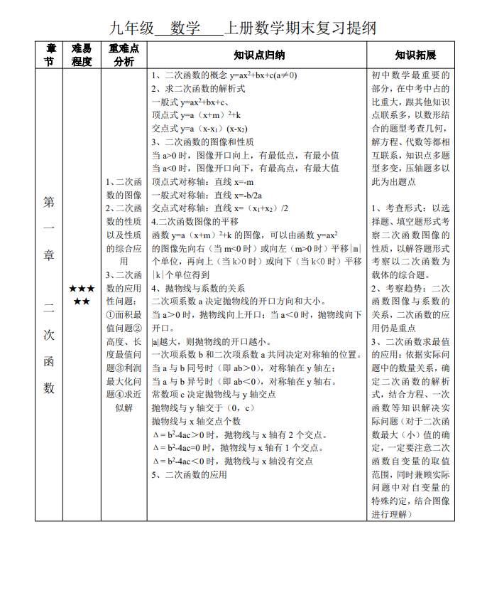 88cfeff9c82df21112ad547a5a6de891.png image.png