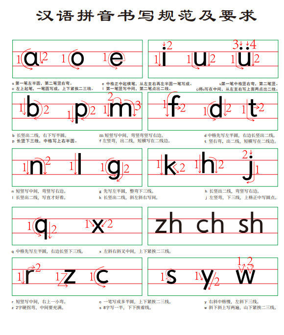 0a0461cbf329495ea7d70da25031b35a.png image.png