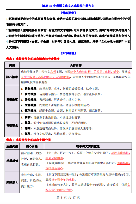 267d3ebe77405e3a937d97632825ba14.png image.png