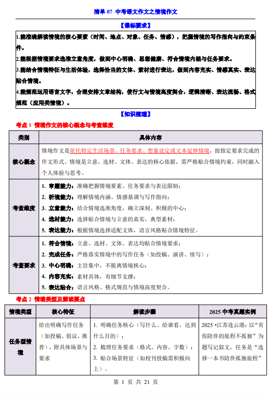 5d475b019f944b0fb30c98e6c0967358.png image.png