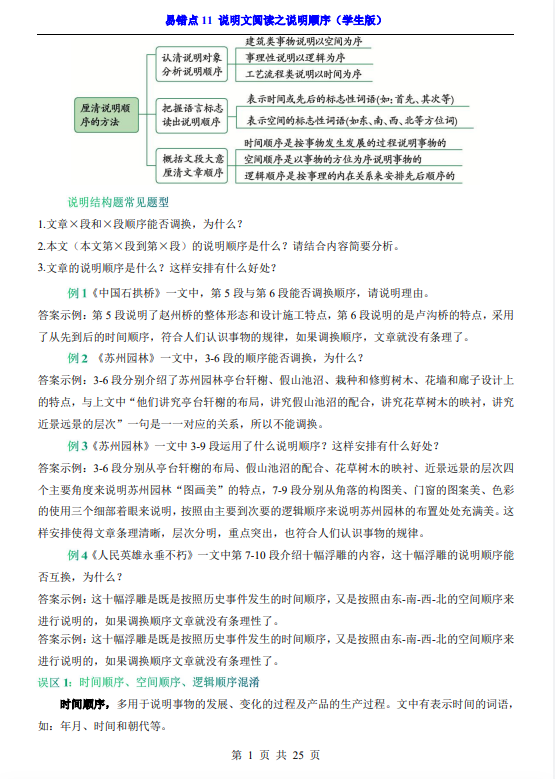 6cf5bfdf668ea1e0f5d9966059a2ca36.png image.png
