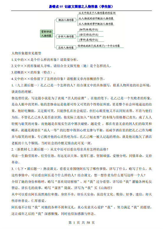 81ee4e2dd1966f261ab79fbf8b48a655.png 27c36532-816d-43f7-a45c-9392e99b0fda.png
