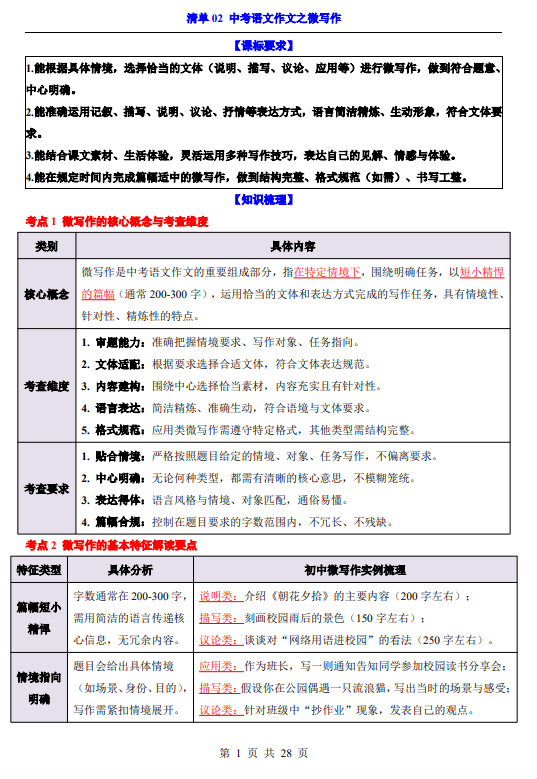 9eee1d68d65af8e35f62c0be0ce5db6e.png image.png