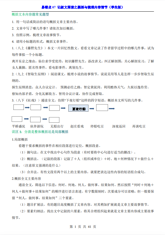 cdd71a64bd7b8eb1ac60722b0f00f3e6.png image.png