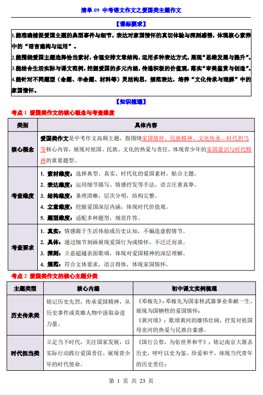 f190989cf0e3a0ed29b3ac9e773caa21.png image.png