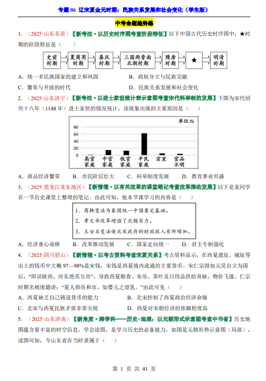 316f40d60c12c1617b9dd1bc4be6fc22.png image.png