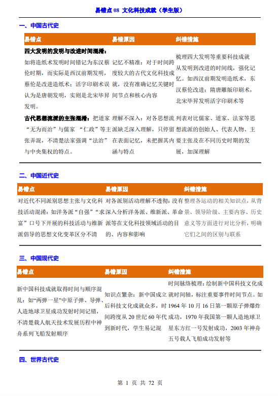 437079f839f0d0bcf63608b2eda5ce65.png image.png