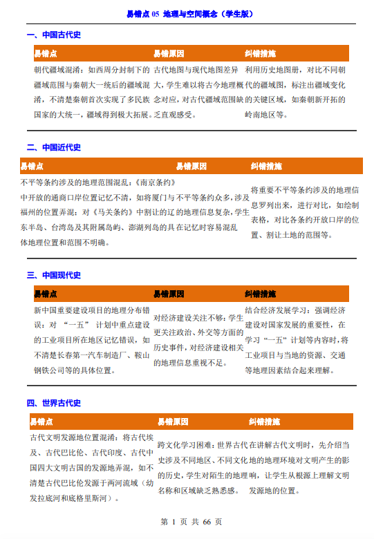 6196235c90bbc7e717b7726c7487c1b4.png image.png