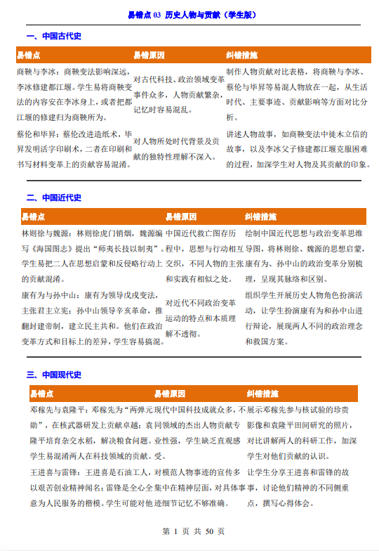 a3a71b852ab197e5515756cc47b83647.png image.png