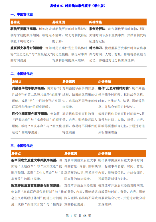 bbcd93e4e1d056887d5f11a5be59652b.png image.png
