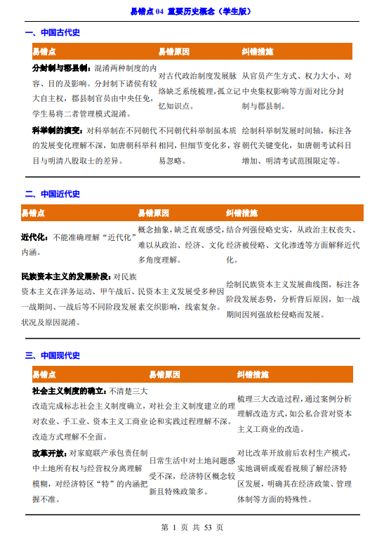 e0e2d59620c3d7be7c6a038de45eee65.png image.png
