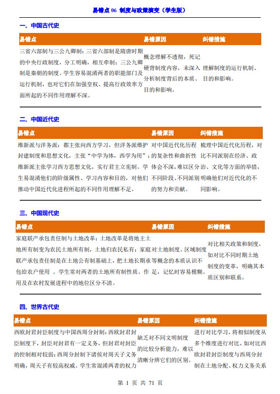 e8c46c36eb94c6ca58037e28fd1f6952.png image.png