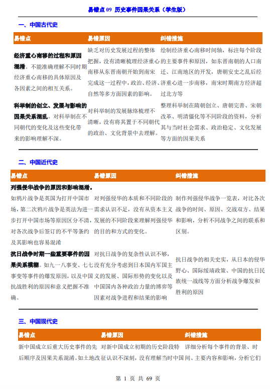 f2258ab55bd82630f6a7546eebc26639.png image.png