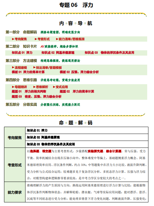00b5d6bcf60016ea08f8d11c45b5f3aa.png image.png