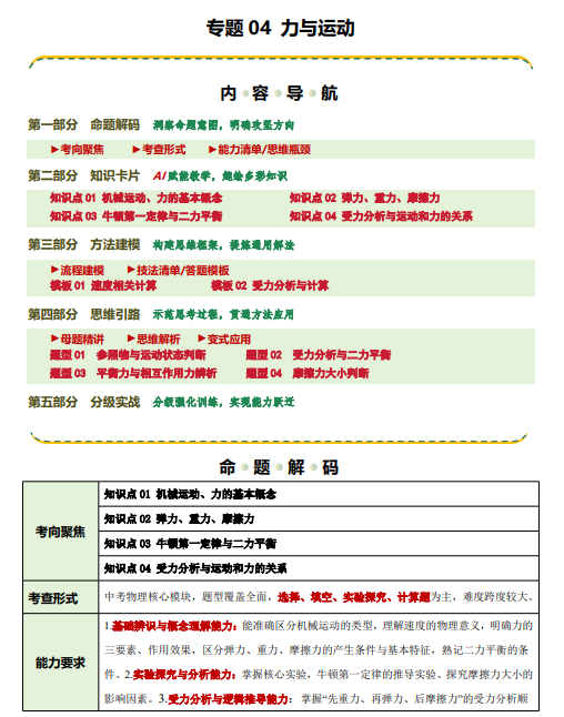 04f7894ab9b8d7cb2561dcb5414e6dfd.png image.png