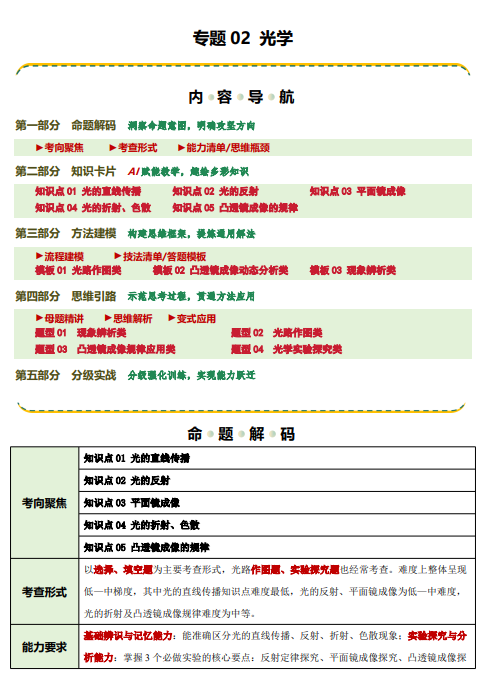 0e13358241fa34a437fdac7f6fb3fa4b.png image.png