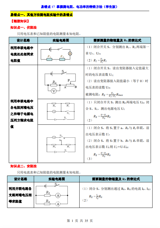 3cde91dd6297c613561b27fbf34f3ba1.png image.png
