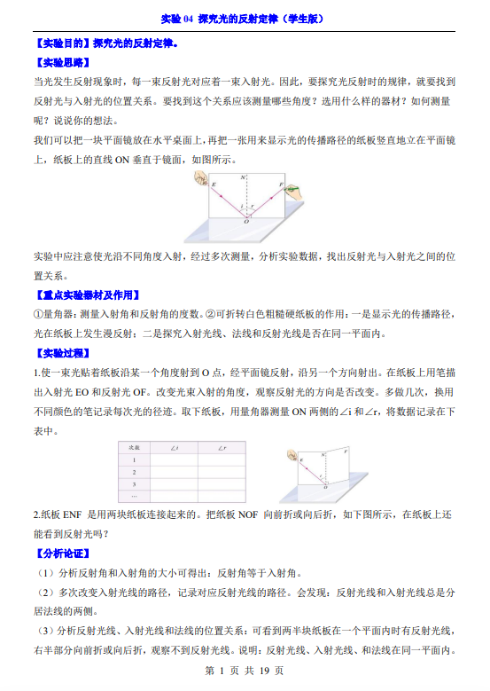 58db7bfe1d23867f27f837ed1ef9f236.png image.png