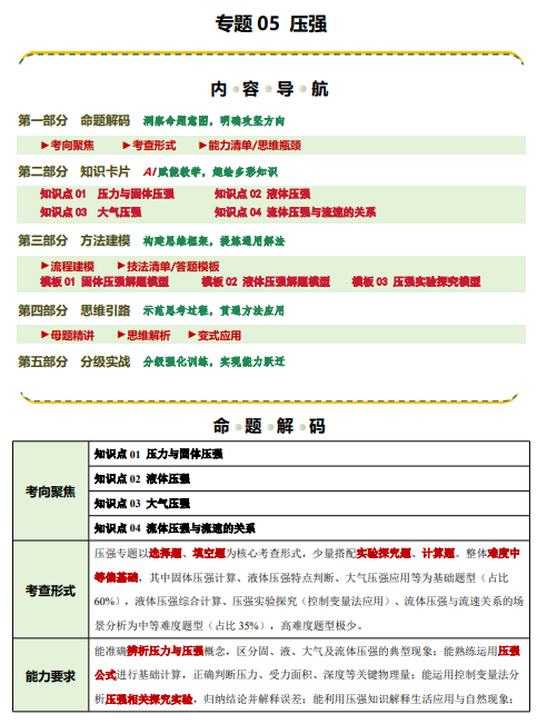 5952a04c7f2e0c08272ee0aabbb6f3d2.png image.png