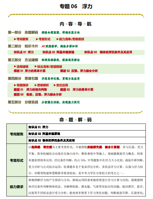 95698a33f37d8ccc0dab5eb66fe5f236.png image.png