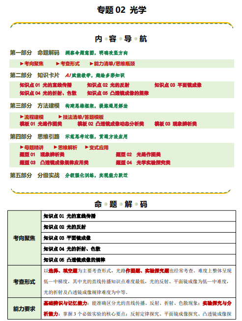 9add74e4486dad837f560d2b64d108de.png image.png