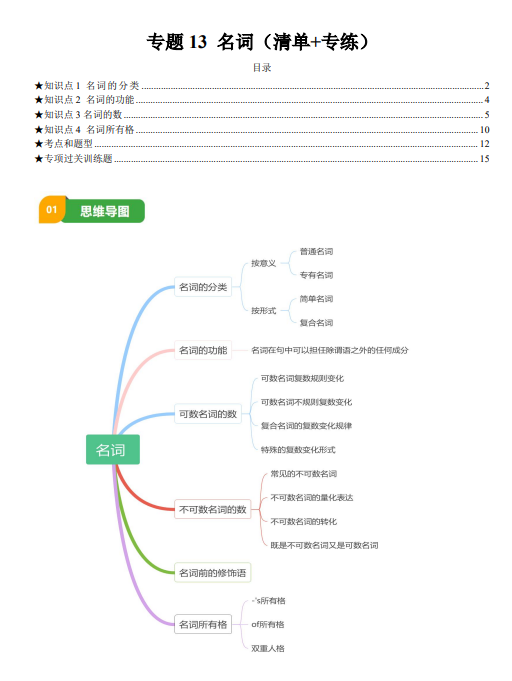a0d9b58e10fd35dc97e8316773e494fd.png image.png