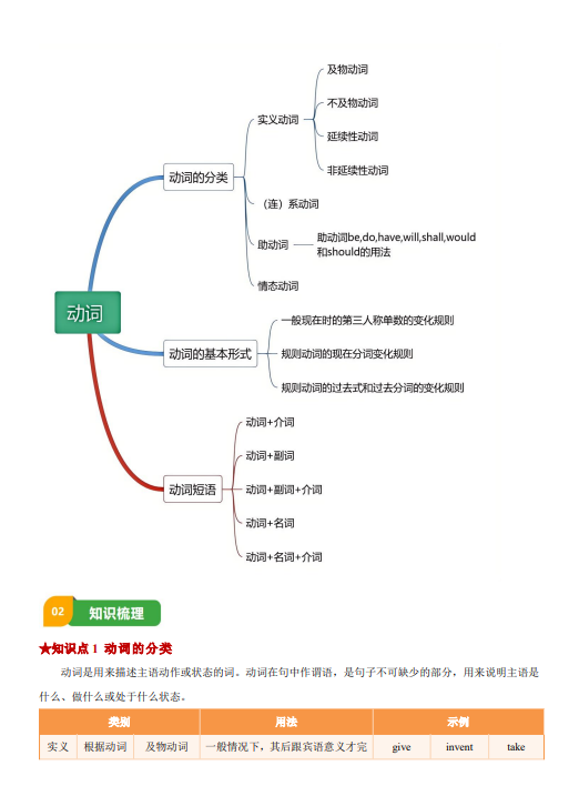 a52c426cf2c03d7615caac3762c7d1bc.png image.png