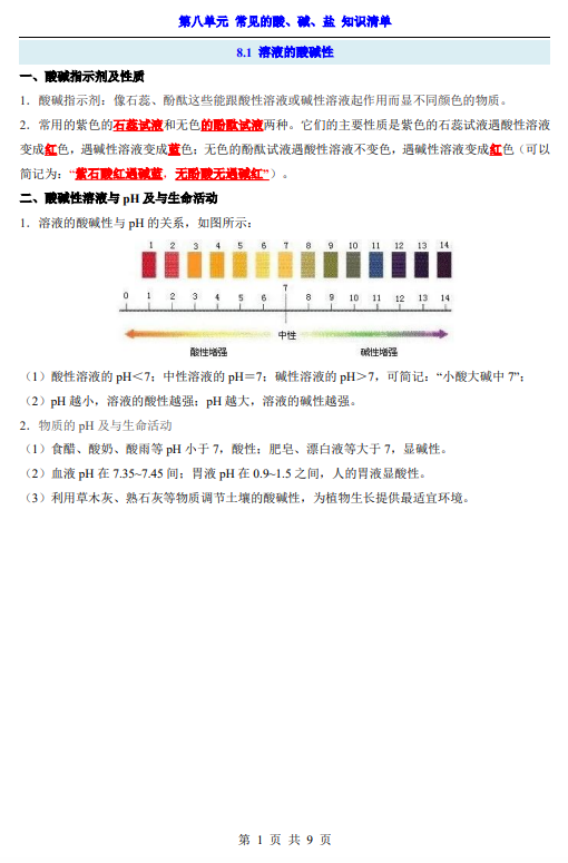 c9c11afdb0c1bbb416749ac4160e8d3f.png image.png