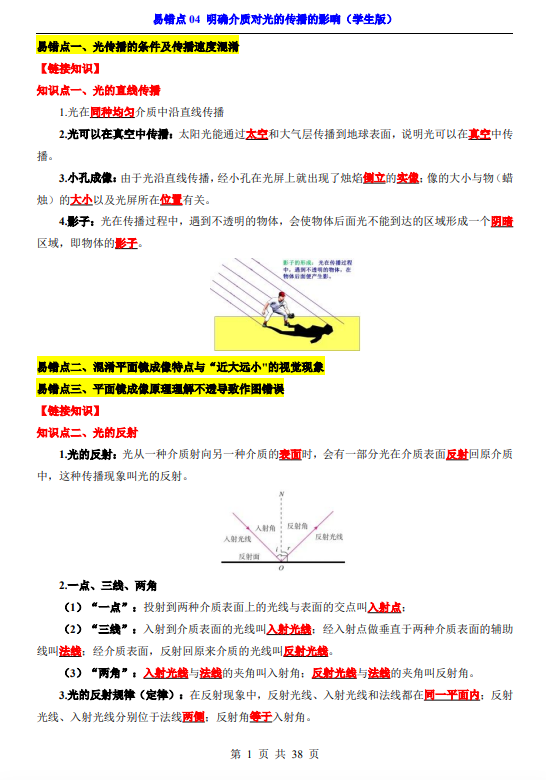 d0deee5a3e98c6e47cae0ab1cfe37a33.png image.png