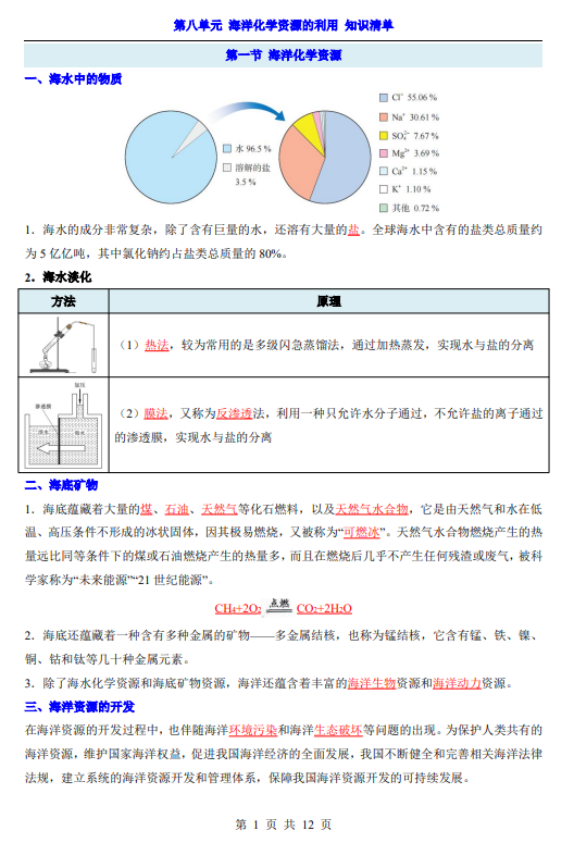 ef784a96633f2dcdd6938381950f7738.png image.png