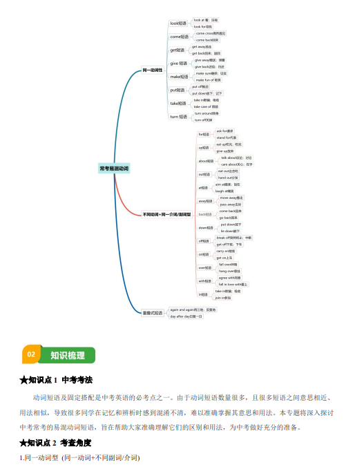f0ca4b7e531f663e112334de59d9f3c7.png image.png
