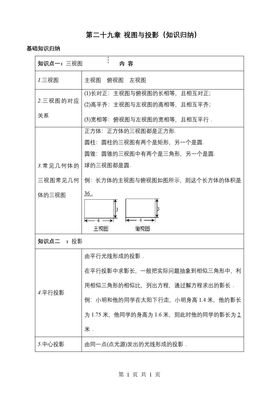 134fc5e1a41c7cf2f0302909734183cd.jpg 41d240ffd973e0e067cb2b1c5decb0b9.jpg
