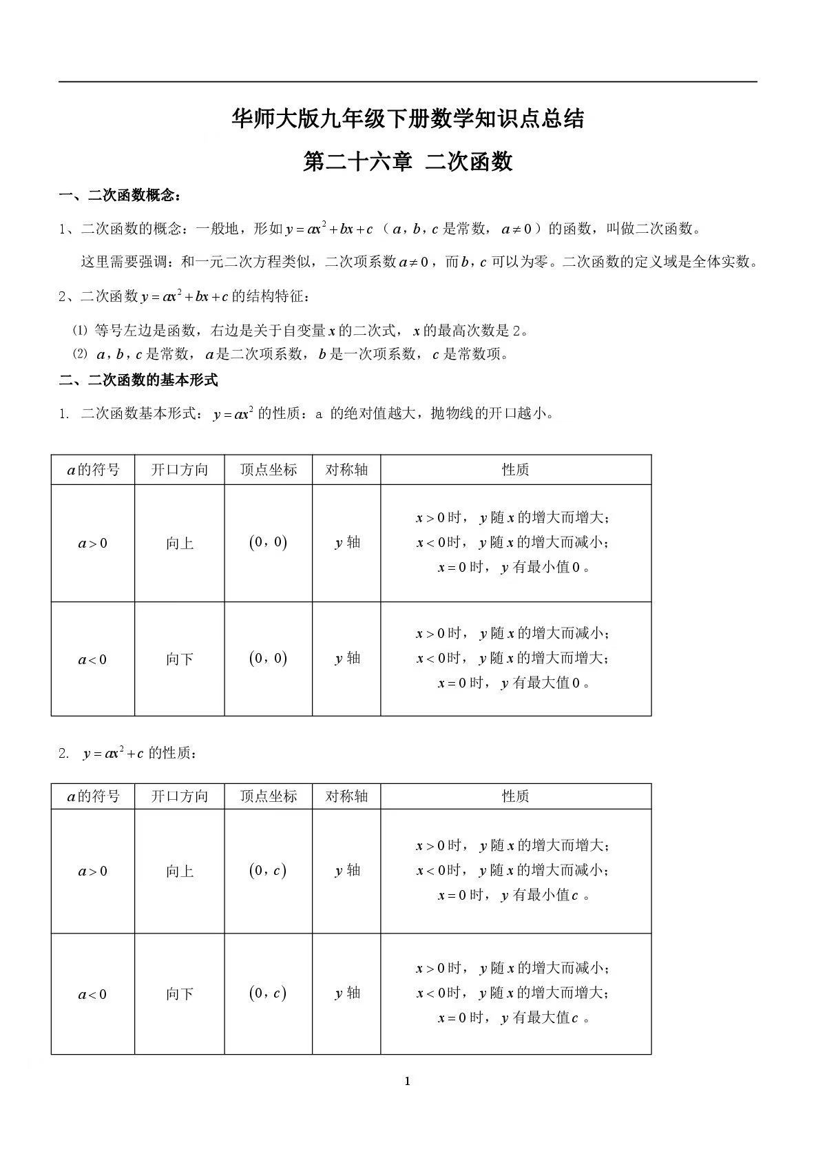 c96f72e4339b7cf17d0a4bdde2570550.jpg 30985ac7ebb74f20d2279b9d68ea8c1e.jpg